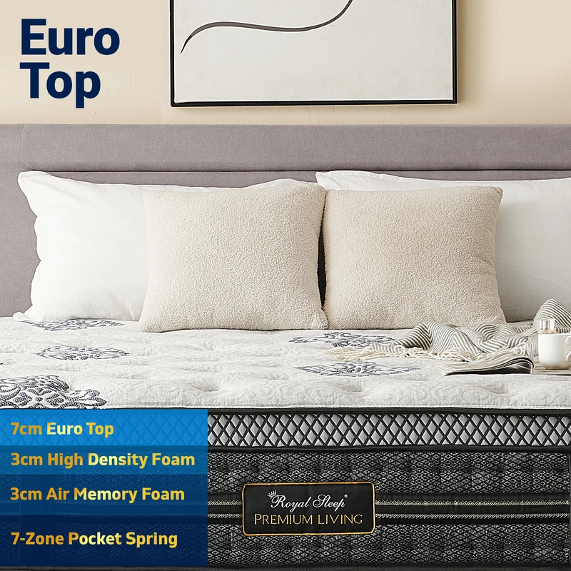 Mattress Plush Firm Bed Euro Top 7 Zone Spring Memory Foam