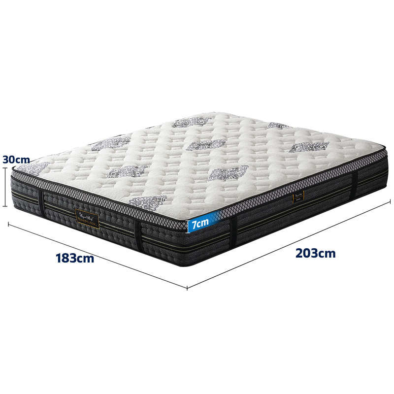 Mattress Medium Firm Bed Euro Top 7 Zone Pocket Spring Foam